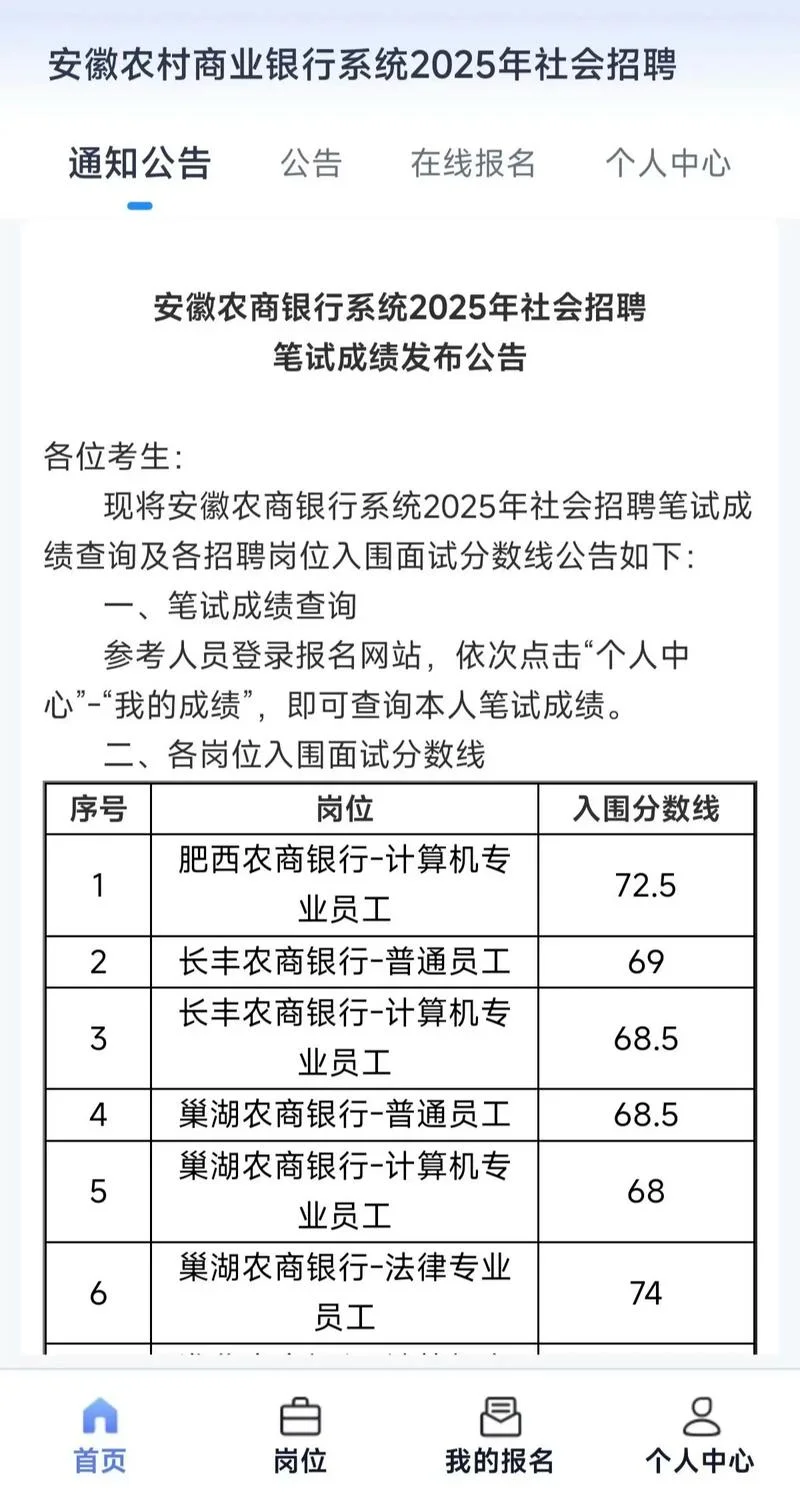 银行笔试成绩重要不_1