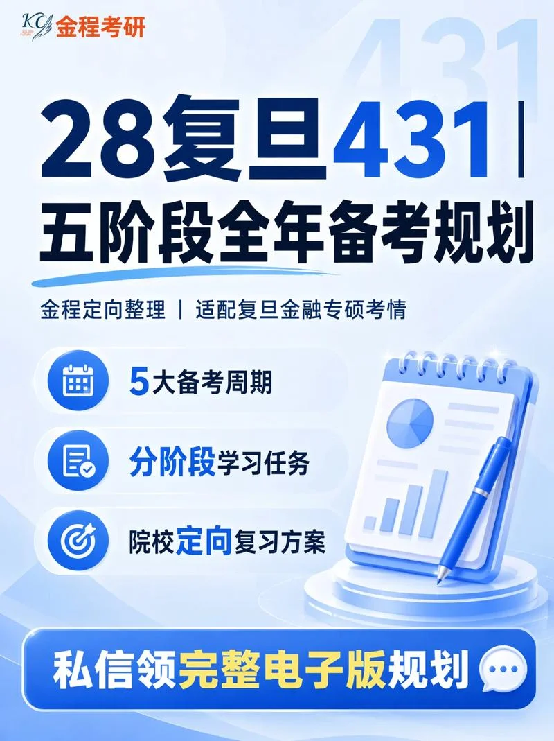 复旦大学金融考研-复旦金融考研