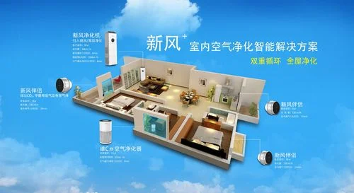 哪个品牌新风系统好-哪个品牌新风系统好