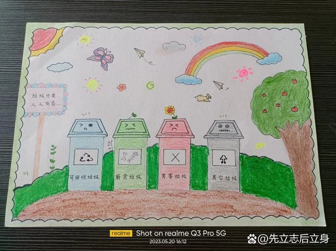 垃圾分类的画怎么画_2