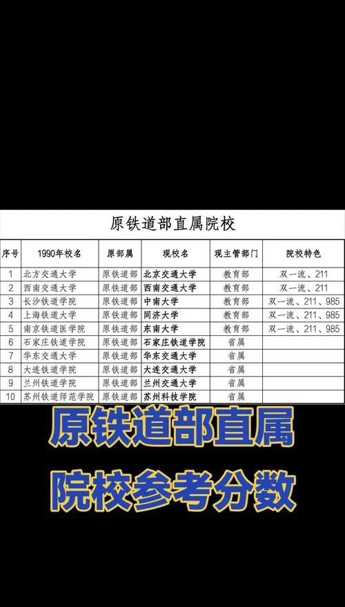 南昌铁路学校招生要求_1