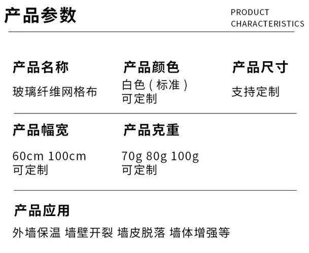 网格布一平方用多少_1