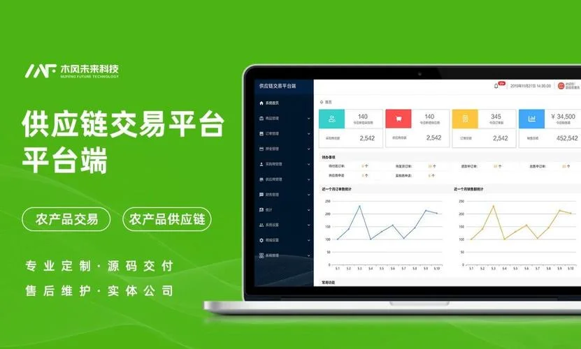 什么是网销_1