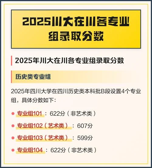 四川大学报考专业-
