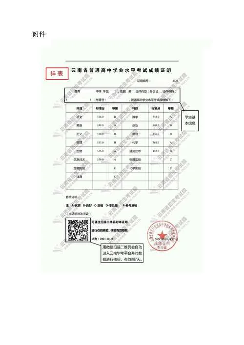2019卫生资格成绩查询-2019 卫生成绩查询