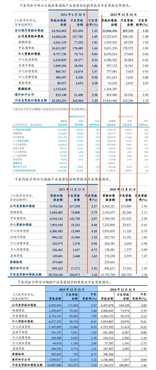 商业项目投资强度_2