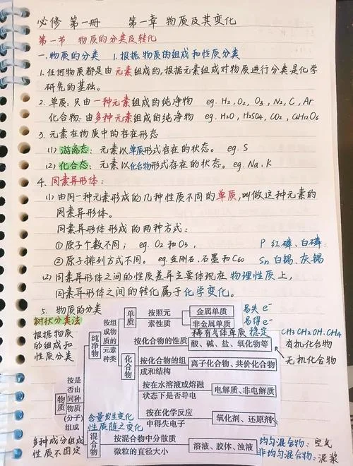 高中化学必修一怎么学视频-高中化学必修一怎么学