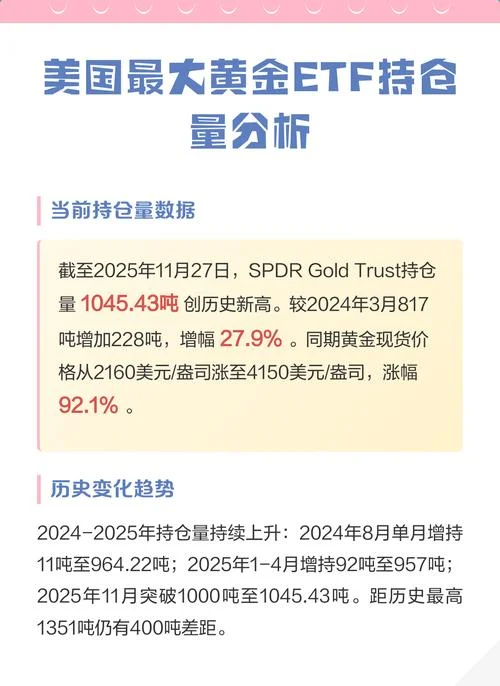 持仓量与历史持仓量_1
