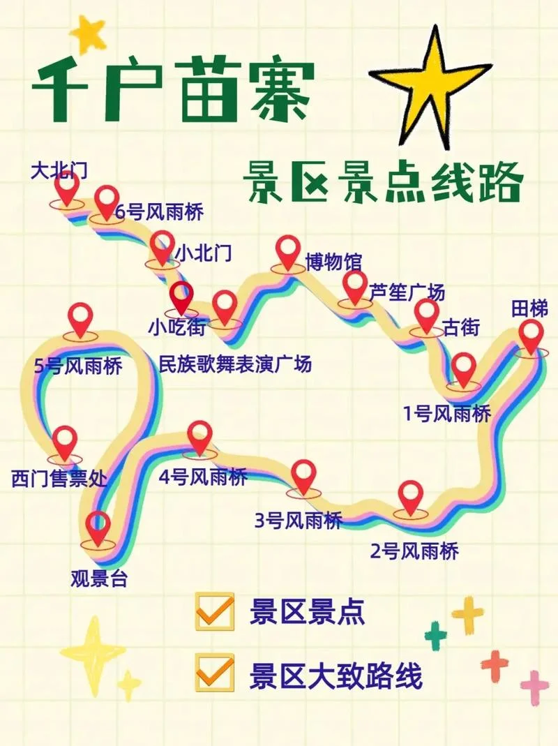 千户苗寨到镇远古镇多少公里-千户苗寨至镇远古镇约 60 公里