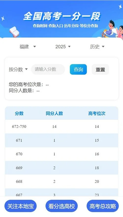 福建高中学考成绩查询_2