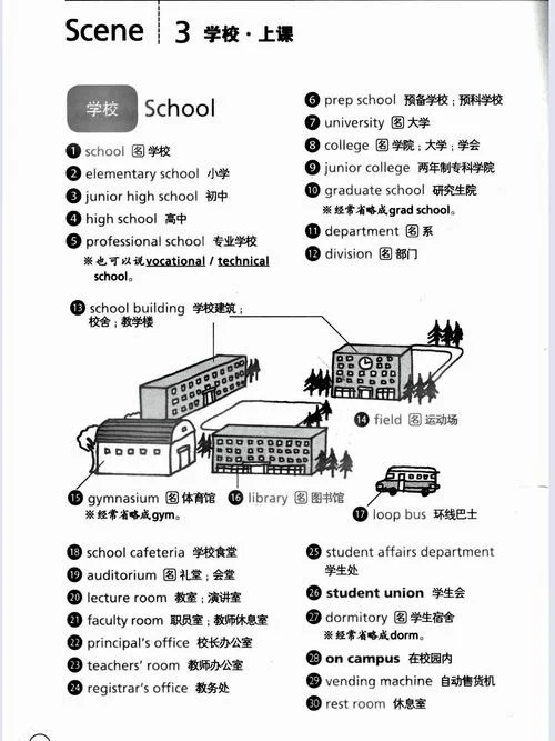 高中学校英文翻译-高中学校英文翻译