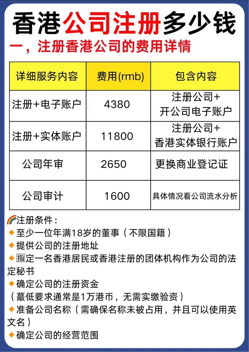 公司注册名如何查重_1