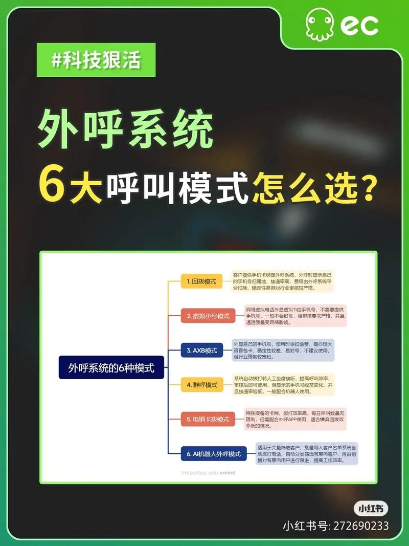 呼叫中心的faq叫什么_1