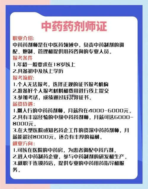 中药炮制师证报考条件_2