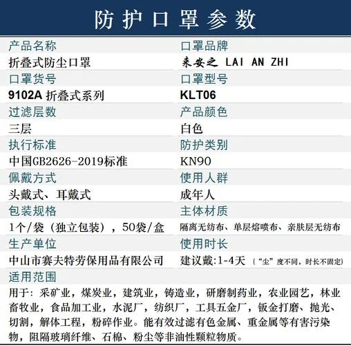 史上最强防尘口罩排名_2