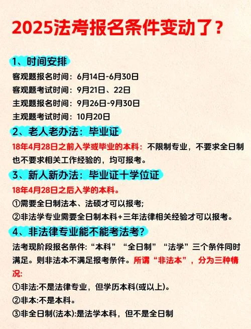 司法考试报考时间安排-司法考试报考时间