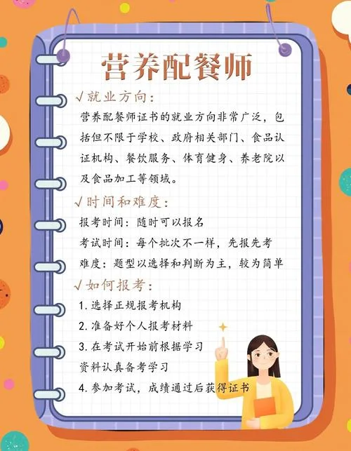 营养师报名费需要多少_1