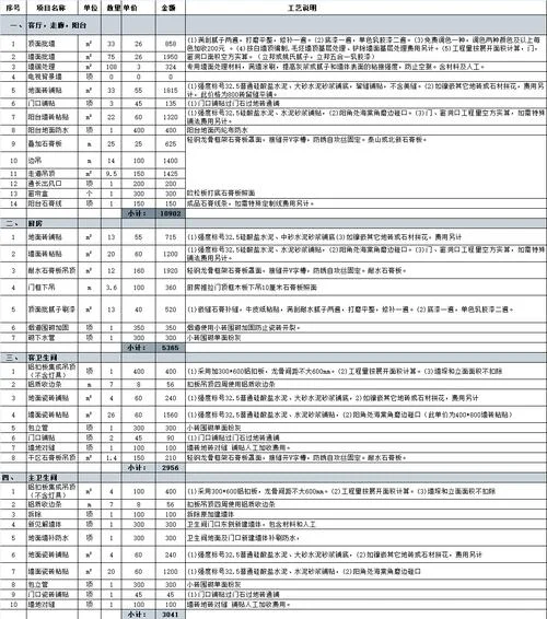 每平方要瓷砖胶多少钱_1