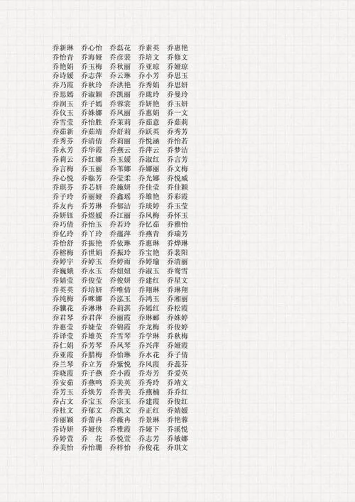 女孩起名大全2022属虎-2022 属虎女孩起名