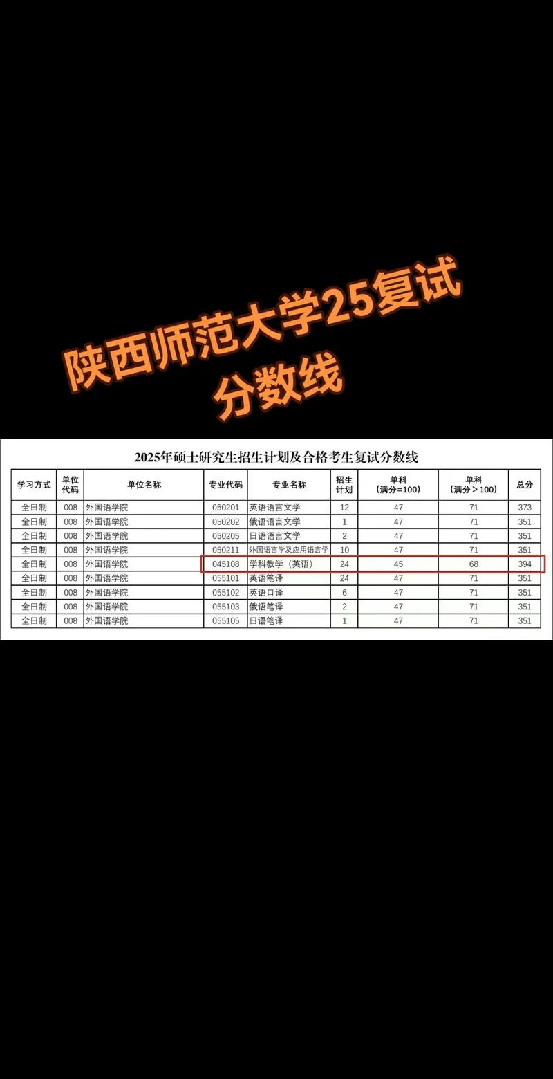 考研报考志愿_1