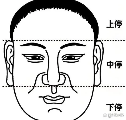 如何看一个人的运势-观人运势之法