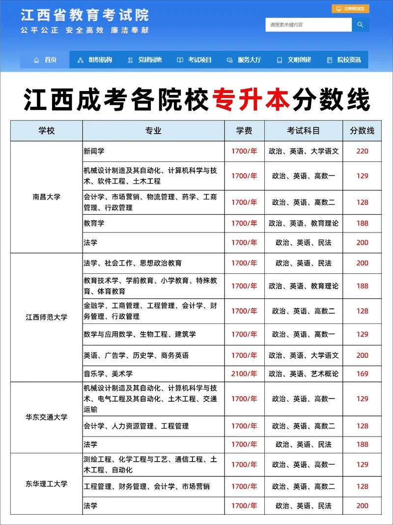2019自考报考时间江西_1