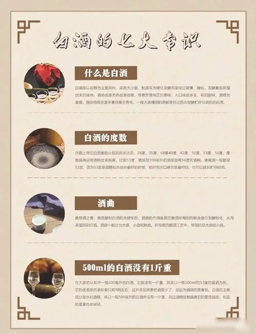 有关酒的历史_2