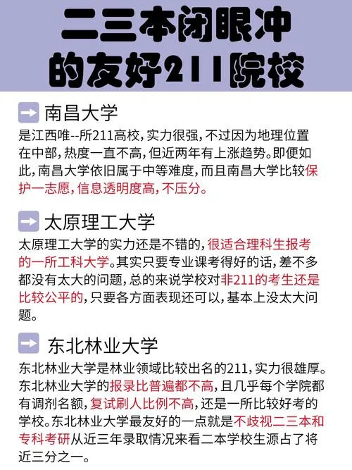 考研率最高的三本大学_1
