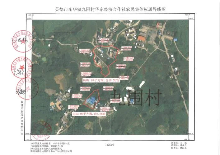 农村土地多少钱一平方-农村土地售价查询
