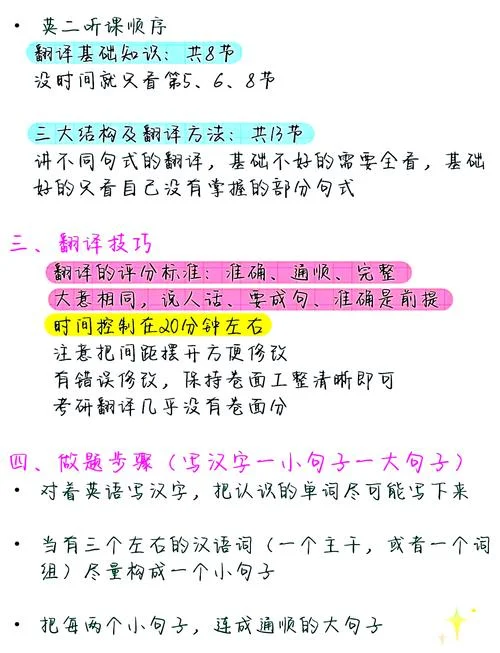 考研英语翻译书-考研英语翻译真题解析