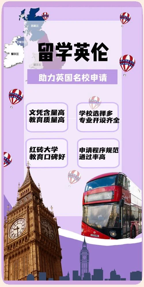 怎么自己申请留学-留学申请方法