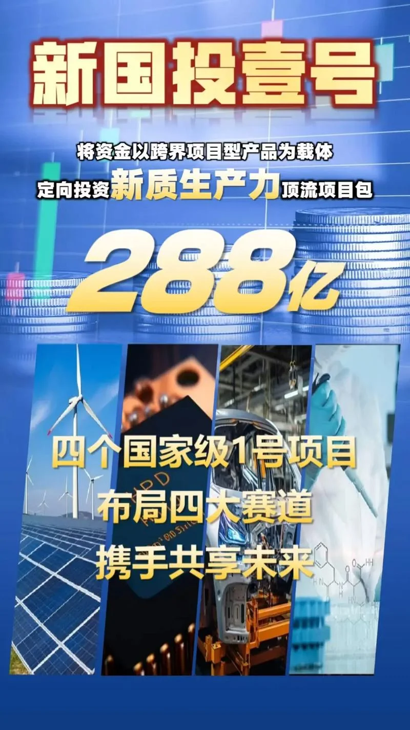 最近的投资项目-最近投资项目