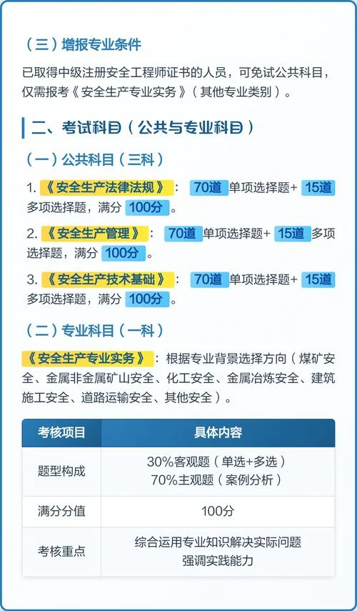 报考注安的条件_2