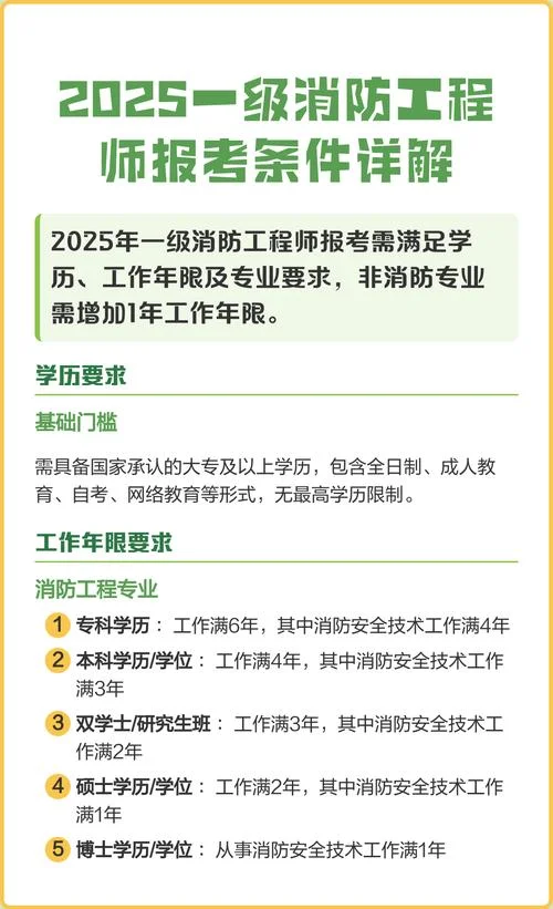 报考一级消防工程师的条件_2