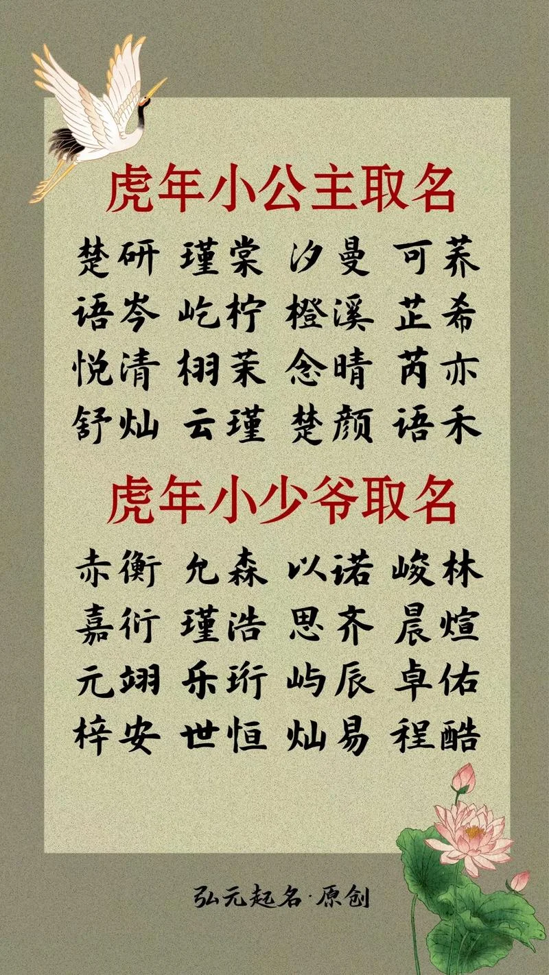虎年宝宝起名_2