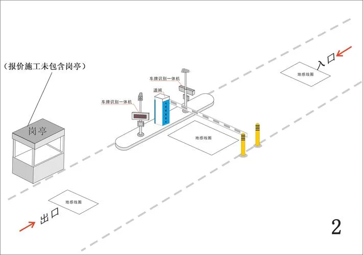 道闸系统原理图_2