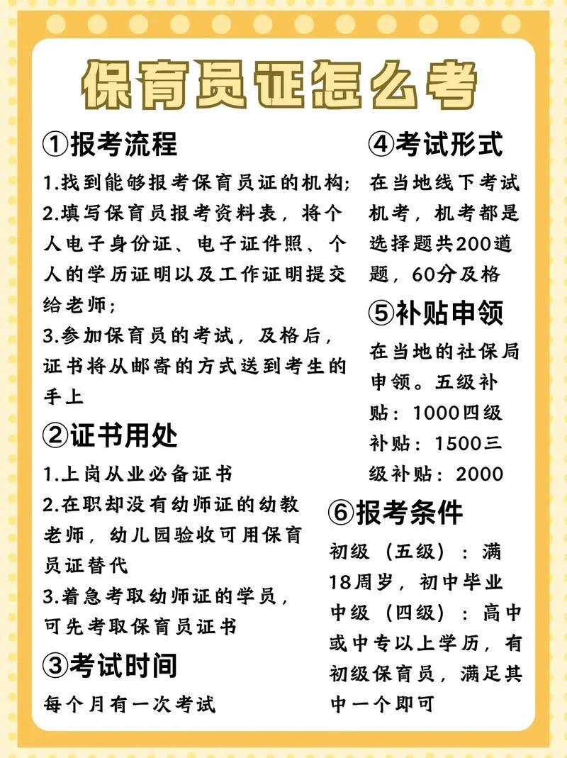 沈阳育婴师报考条件_2
