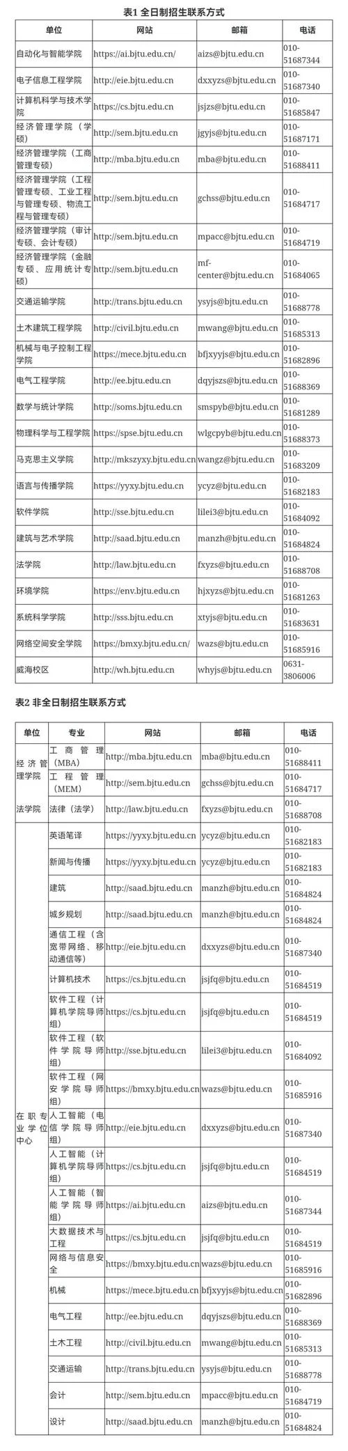 研究生招生网官方_2