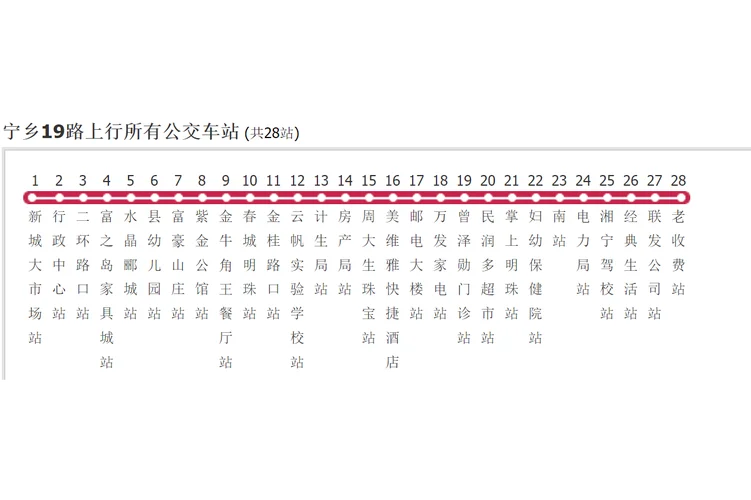 宁乡距离长沙多少公里_1