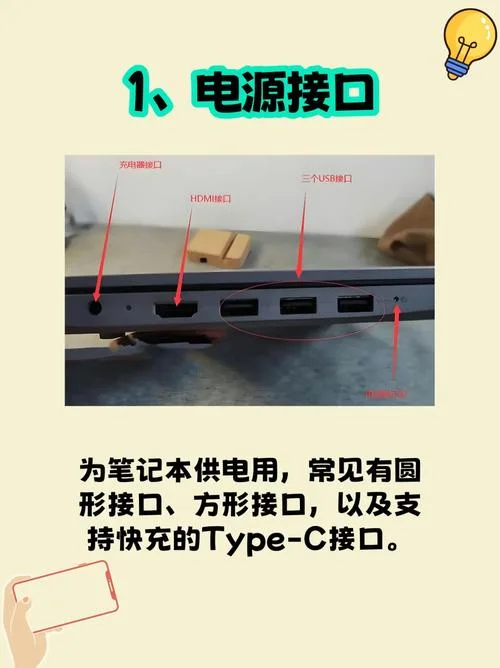 高清接口叫什么-高清接口名称