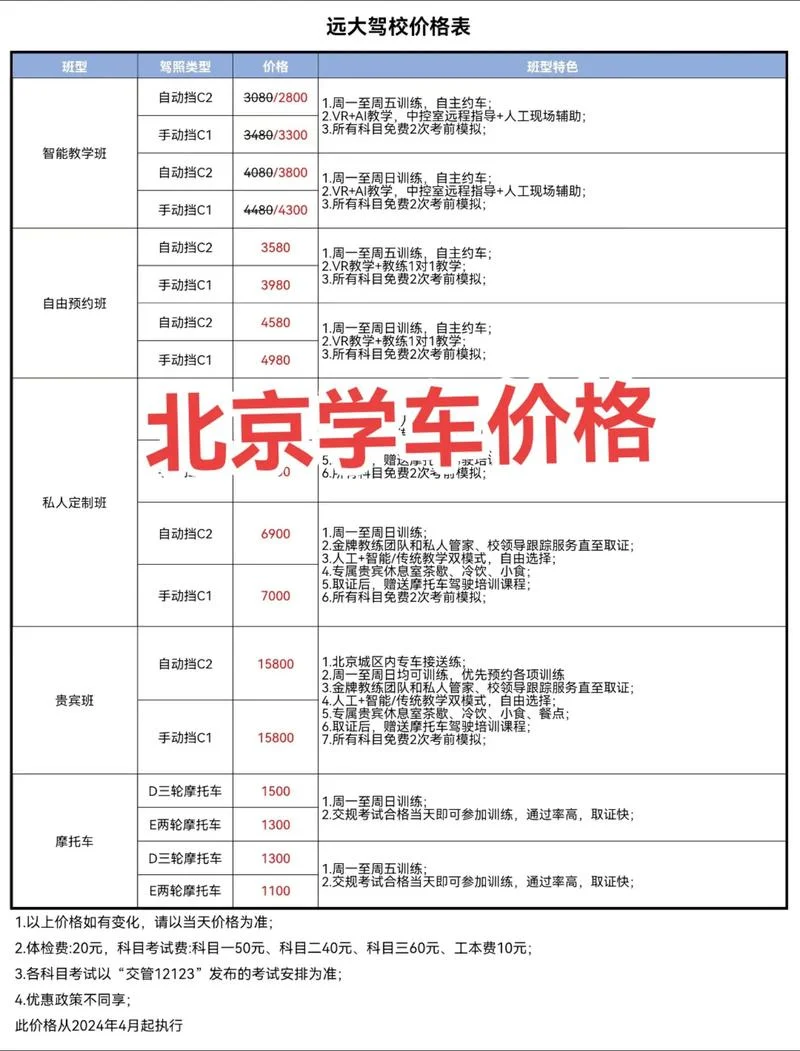 报名驾校需要多少钱_1