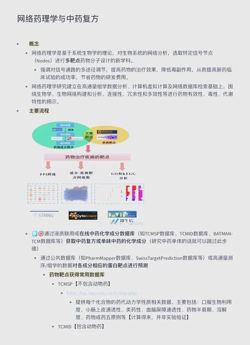 药理学考研前景_1