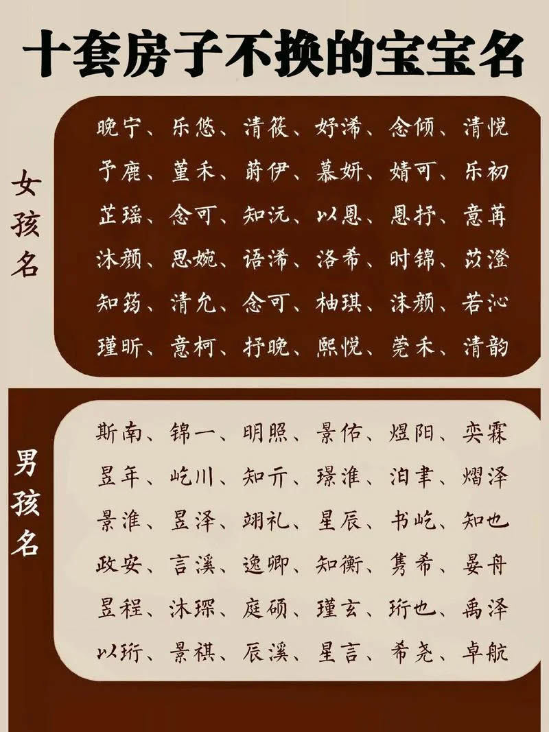 网上起名字可信吗-起名字可信度存疑