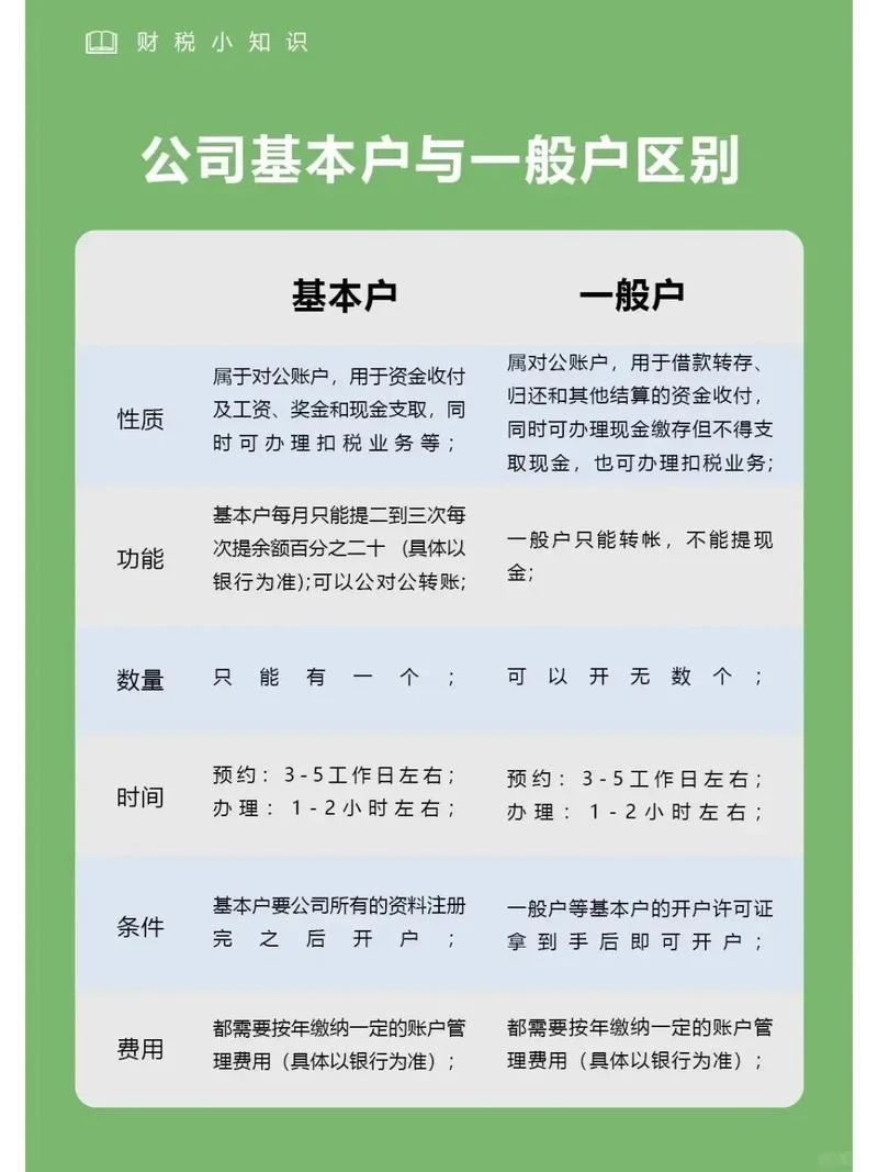 如何查卡的开户行地址-查卡的开户行地址