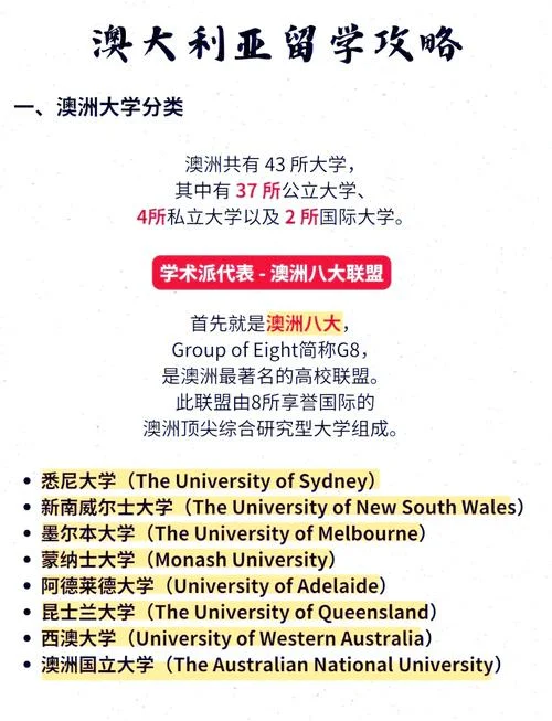澳洲留学申请学校盘点_1