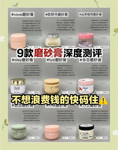唇周磨砂膏怎么做-唇周磨砂膏制作方法