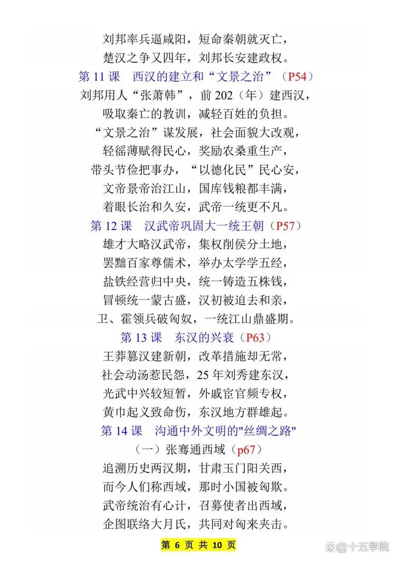 巧记初一历史_1