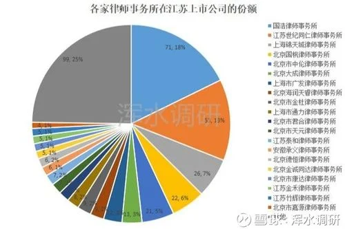 2018年9月期货从业资格考试成绩查询_2