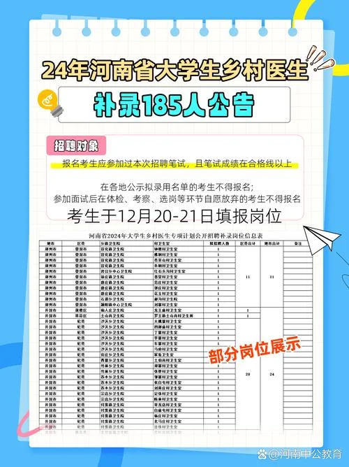乡村医生考试一般在几月份_1