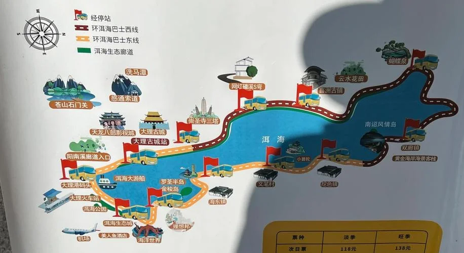 洱海环海多少公里_1
